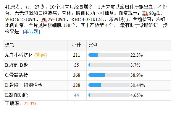 臨床摸底測試41 臨床摸底測試41