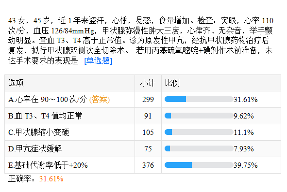 臨床摸底測試43 臨床摸底測試43