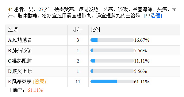 鄉(xiāng)村摸底測試44 鄉(xiāng)村摸底測試44