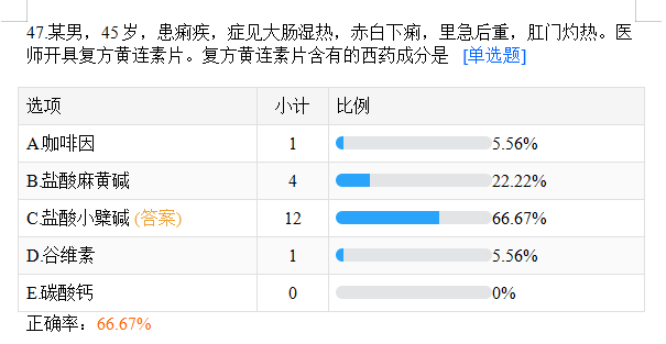 鄉(xiāng)村摸底測試47 鄉(xiāng)村摸底測試47