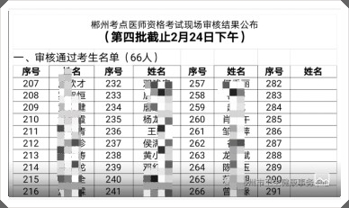 郴州考點(diǎn)第四批 郴州考點(diǎn)第四批