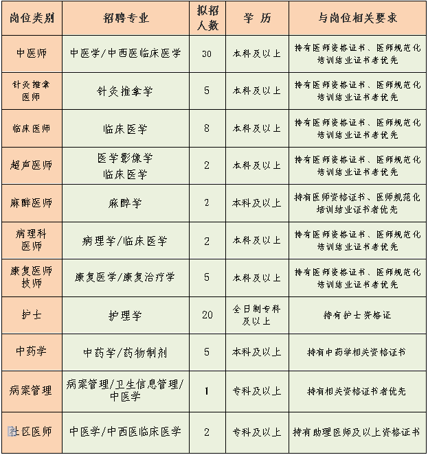 1646214652684074.png 20220302051546977.png