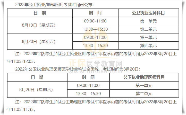 公衛(wèi)醫(yī)師考試時(shí)間 公衛(wèi)醫(yī)師考試時(shí)間