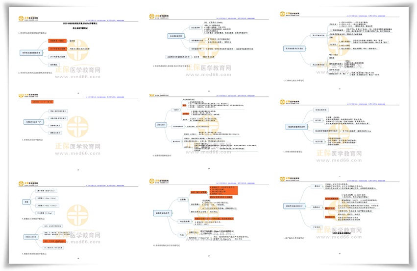 學(xué)霸筆記示例 學(xué)霸筆記示例