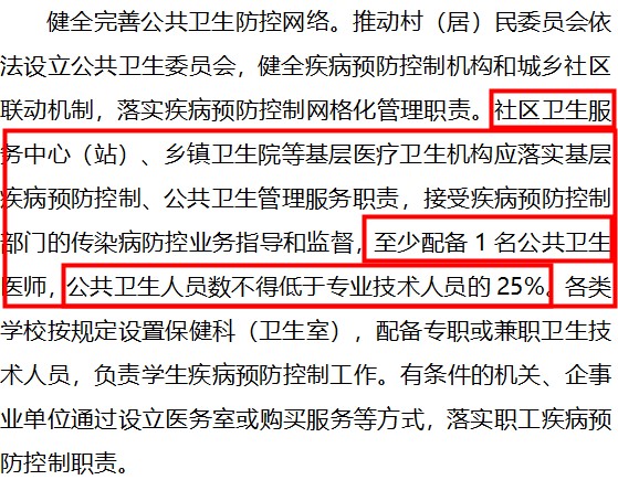 公衛(wèi)醫(yī)師 公衛(wèi)醫(yī)師