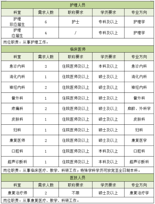 1646961842687762.png image.png