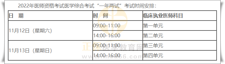 二試考試時間 二試考試時間