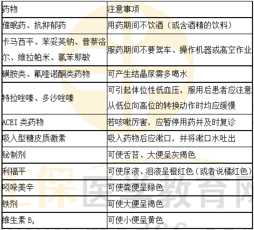 注意事項(xiàng) 注意事項(xiàng)