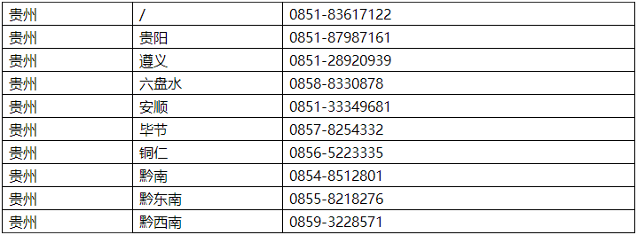 貴州考點聯(lián)系方式 貴州考點聯(lián)系方式
