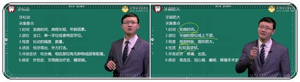口腔綜合理論展示 口腔綜合理論展示