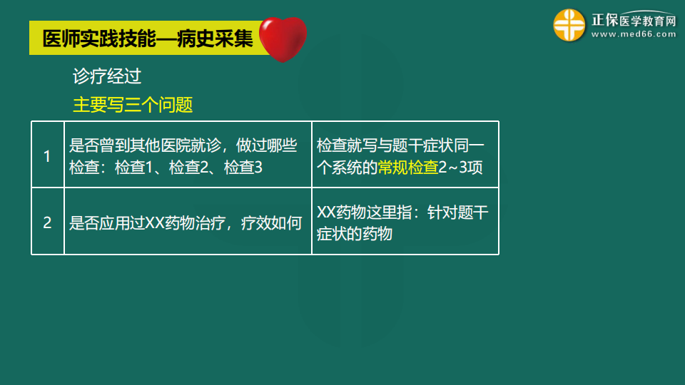 20220419臨床-講義-章自立_09 20220419臨床-講義-章自立_09