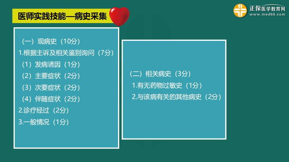 20220419臨床-講義-章自立_06 20220419臨床-講義-章自立_06