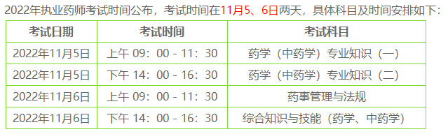 考試時(shí)間 考試時(shí)間