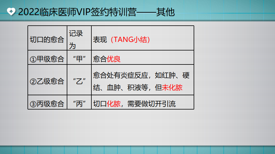 20220425-臨床-講義-湯以恒(1)_15 20220425-臨床-講義-湯以恒(1)_15