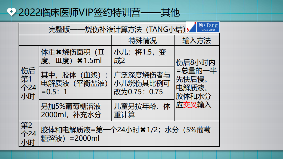 20220425-臨床-講義-湯以恒(1)_45 20220425-臨床-講義-湯以恒(1)_45