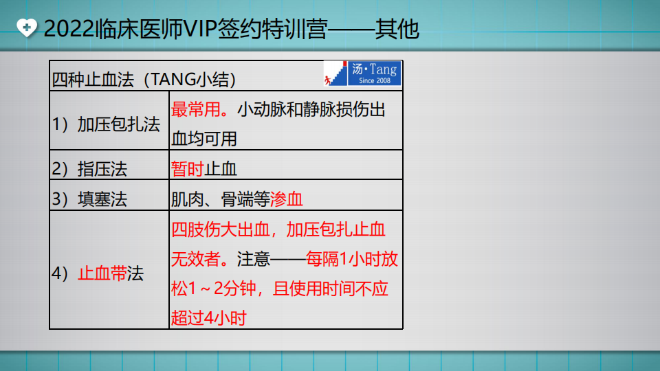 20220425-臨床-講義-湯以恒(1)_47 20220425-臨床-講義-湯以恒(1)_47