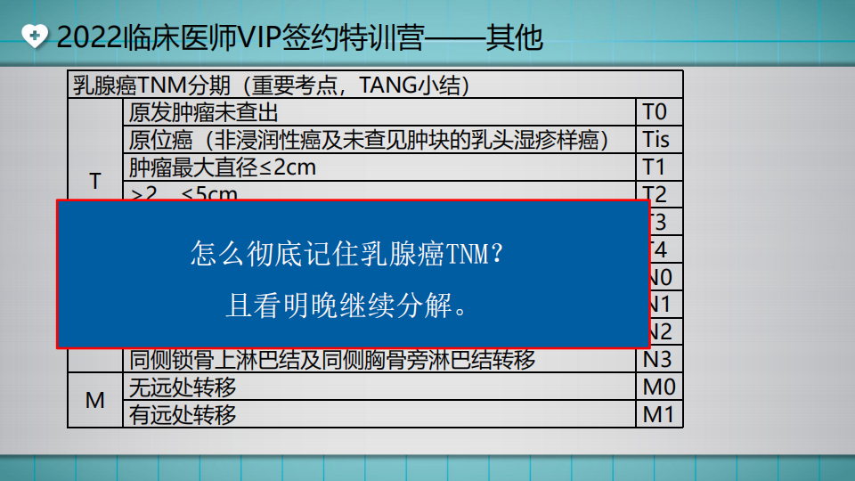 20220425-臨床-講義-湯以恒(1)_61 20220425-臨床-講義-湯以恒(1)_61