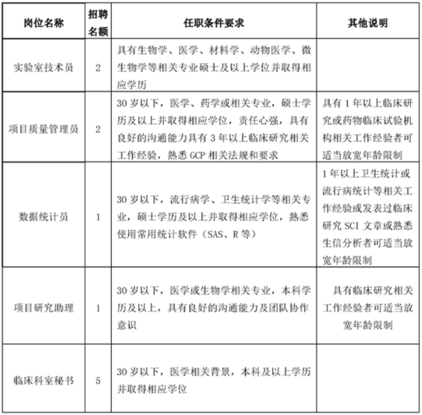 1650964412513910.png image.png