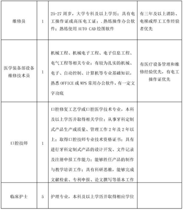 1650964428321420.png image.png