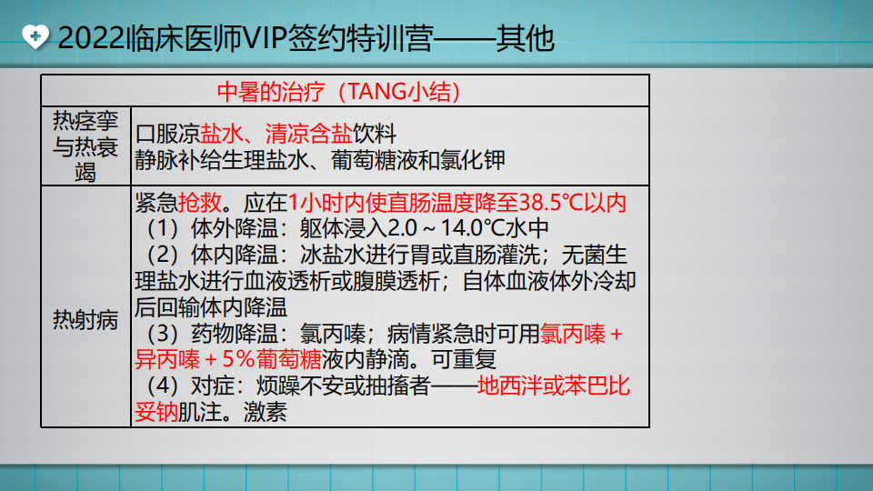 2022臨床醫(yī)師VIP簽約特訓(xùn)營——其他(第2次)直播講義_28 2022臨床醫(yī)師VIP簽約特訓(xùn)營——其他(第2次)直播講義_28