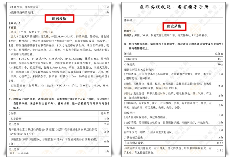 病例分析-horz 病例分析-horz