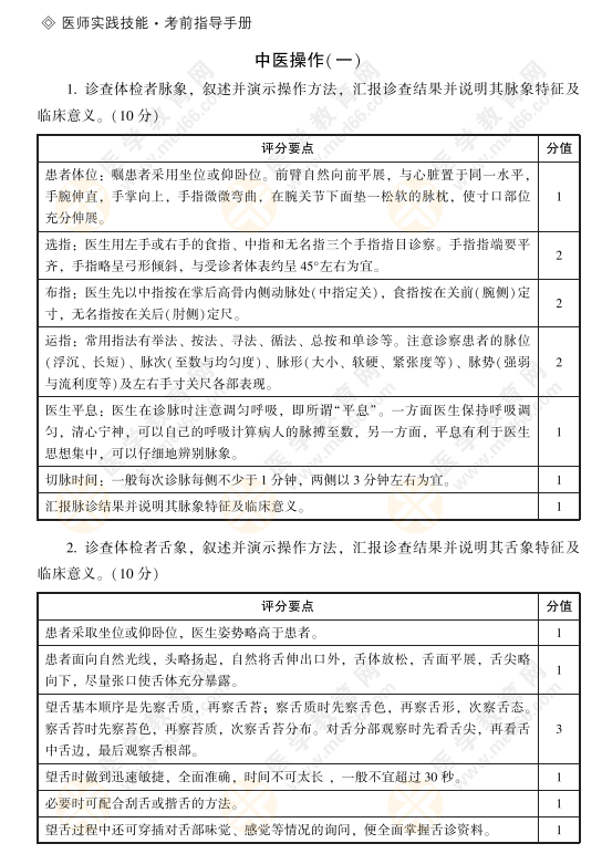 中醫(yī)操作 中醫(yī)操作