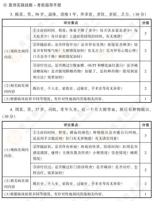 病史采集 病史采集