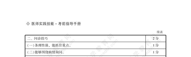 臨床病史采集6 臨床病史采集6