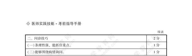 臨床病史采集99 臨床病史采集99