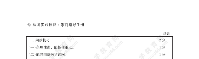 臨床病史采集1111 臨床病史采集1111
