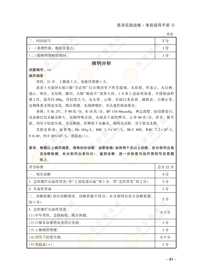 臨床病例分析14 臨床病例分析14