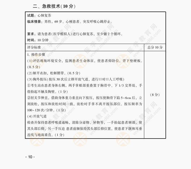 公衛(wèi)醫(yī)師急救技術(shù)1 公衛(wèi)醫(yī)師急救技術(shù)1