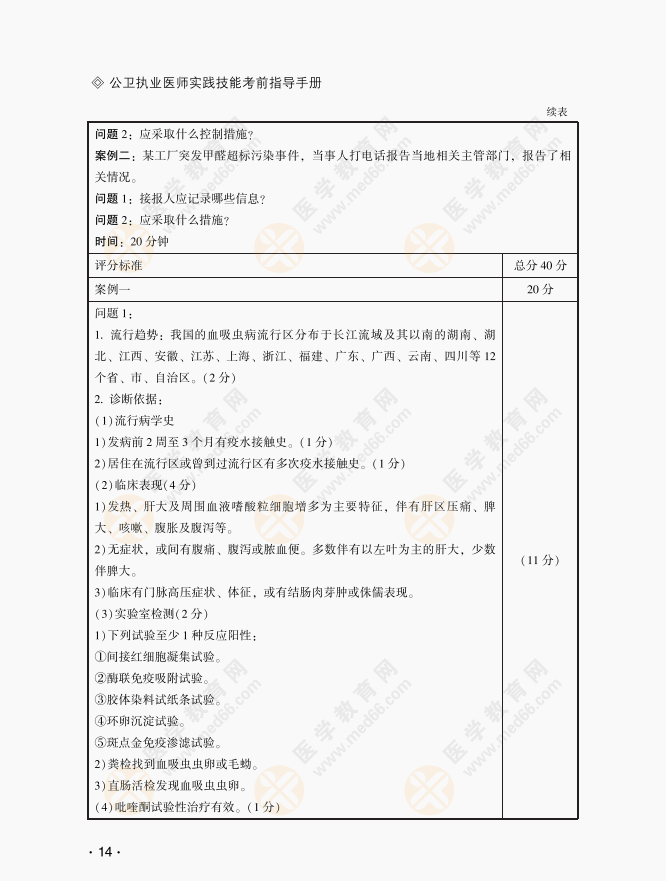 公衛(wèi)醫(yī)師案例分析22 公衛(wèi)醫(yī)師案例分析22