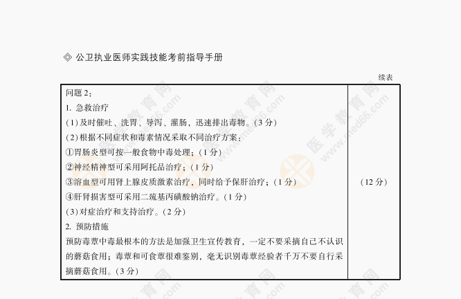 公衛(wèi)醫(yī)師案例分析333 公衛(wèi)醫(yī)師案例分析333