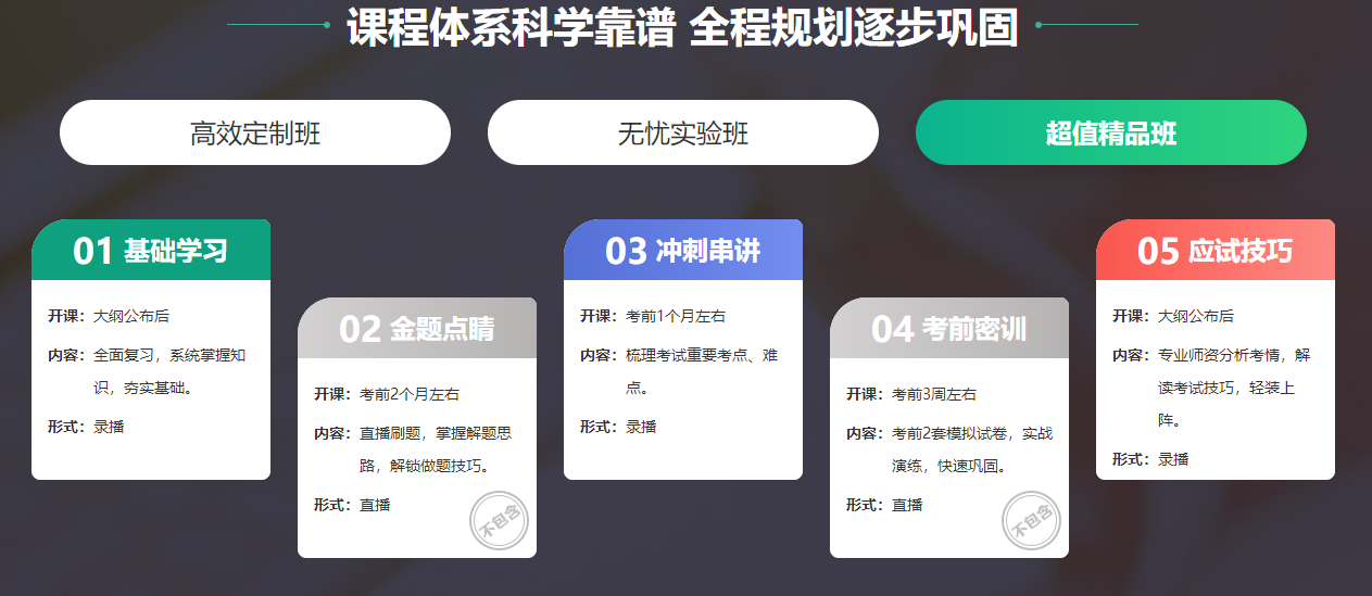 主管護(hù)師 超值精品班 主管護(hù)師 超值精品班