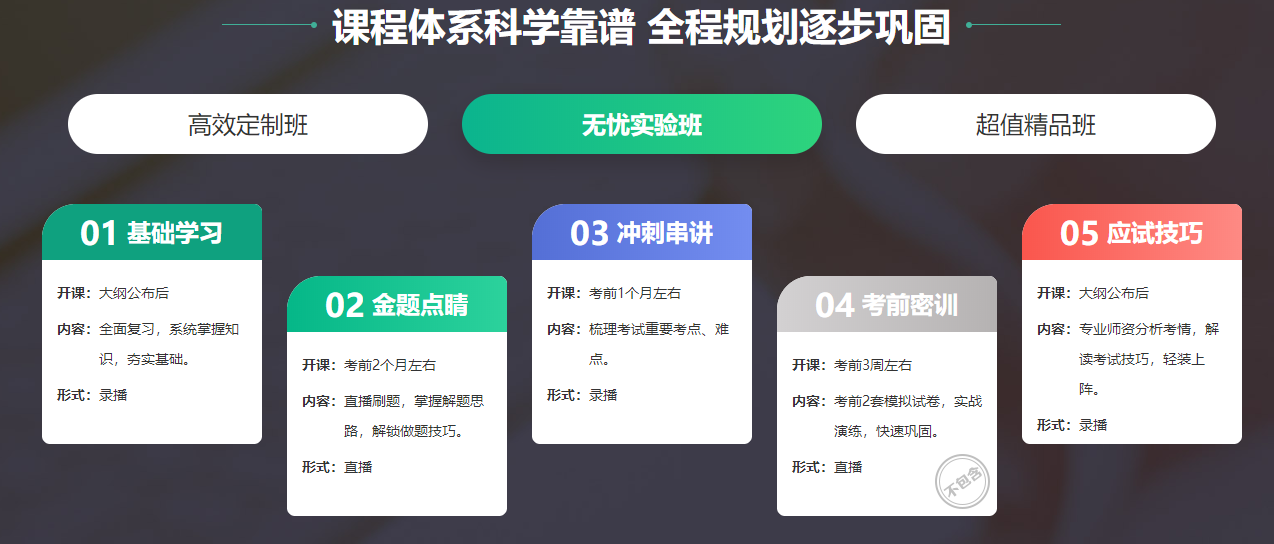主管護(hù)師 無憂實(shí)驗(yàn)班 主管護(hù)師 無憂實(shí)驗(yàn)班
