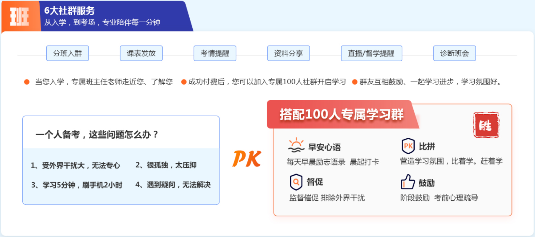 考前密訓(xùn)班服務(wù) 考前密訓(xùn)班服務(wù)