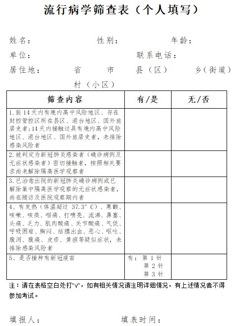 流行病學(xué) 流行病學(xué)