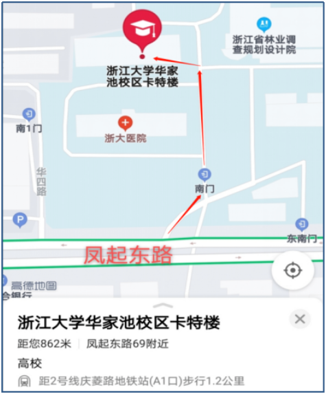 口腔類別 口腔類別