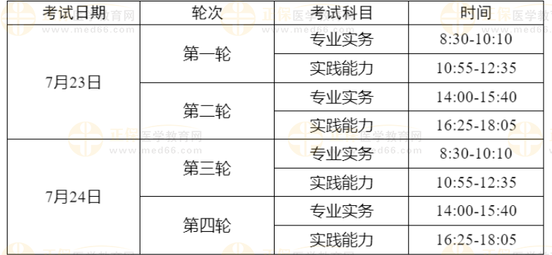 護(hù)士資格時間 護(hù)士資格時間