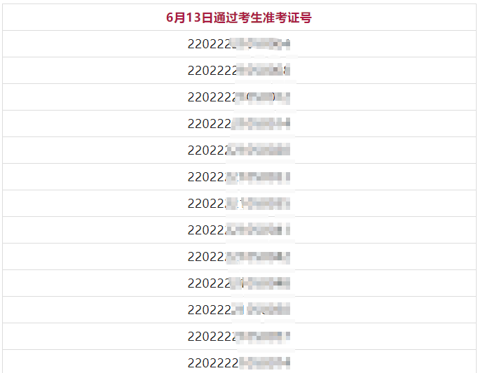 準(zhǔn)考證號 準(zhǔn)考證號