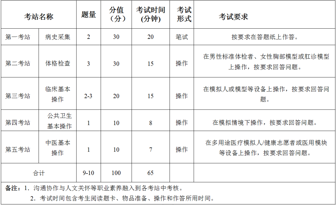 鄉(xiāng)村 鄉(xiāng)村