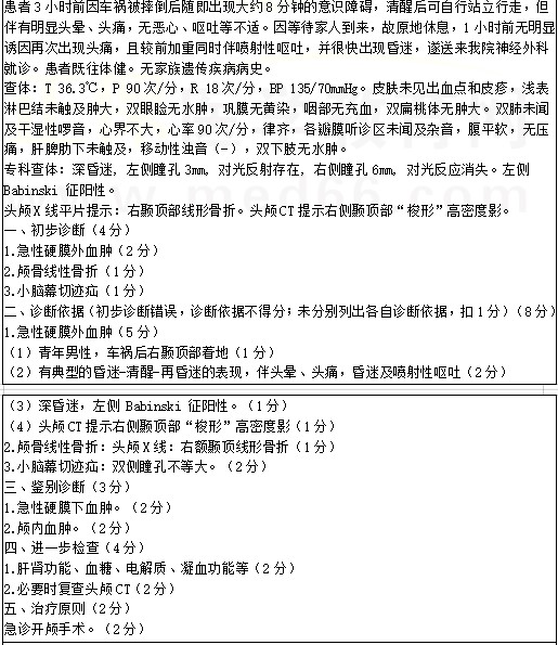 急性硬膜外血腫 急性硬膜外血腫