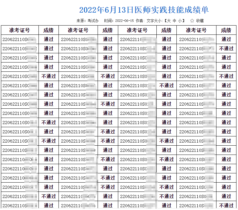 白城考點6月13日成績 白城考點6月13日成績