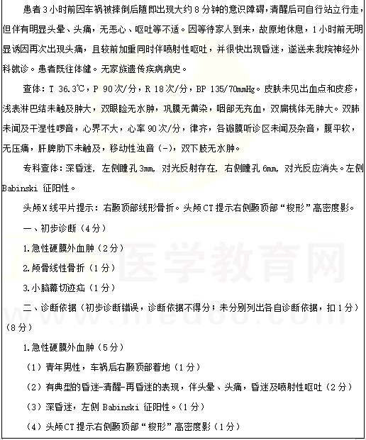 腦外傷1 腦外傷1