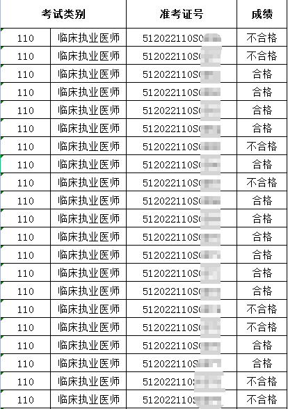 雅安考點(diǎn) 雅安考點(diǎn)