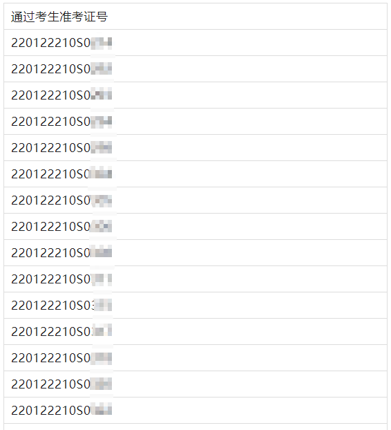 長(zhǎng)春(6月16日)名單 長(zhǎng)春(6月16日)名單