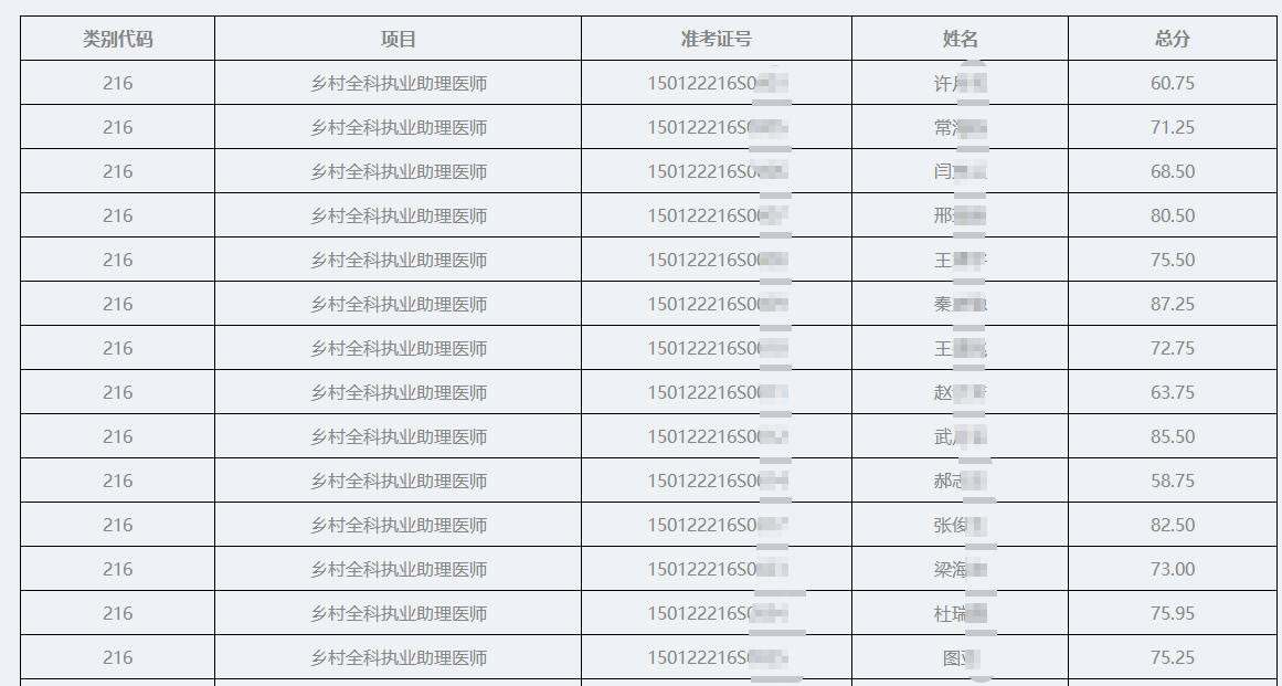 呼和浩特-鄉(xiāng)村6月16 呼和浩特-鄉(xiāng)村6月16