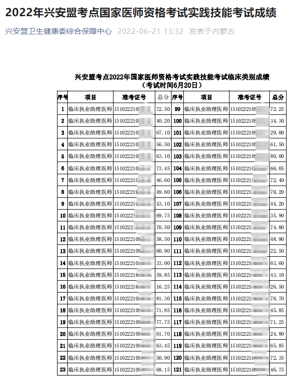 興安盟20日 興安盟20日