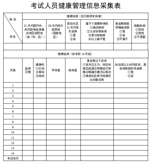 青島采集表 青島采集表